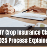 PMFBY Crop Insurance Claim – 2025 Process Explained