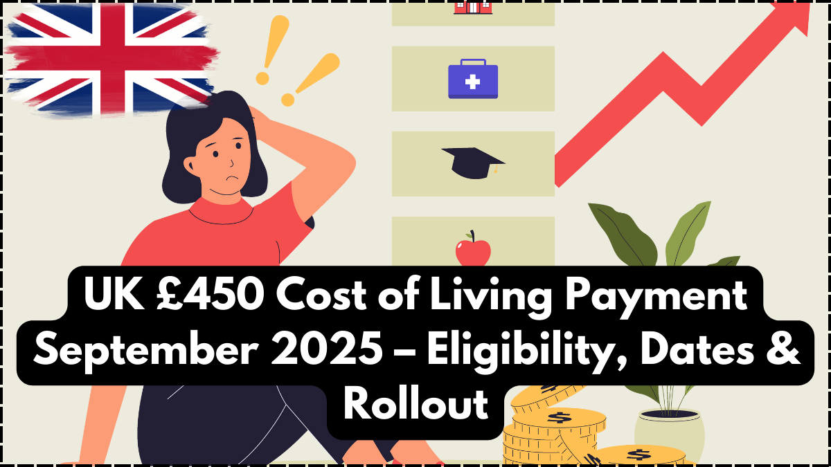 UK £450 Cost of Living Payment September 2025 – Eligibility, Dates & Rollout