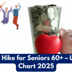 Pension Hike for Seniors 60+ – Updated Chart 2025